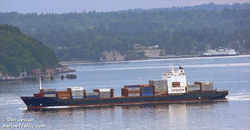 Horizon Tacoma – Shipwreck Log